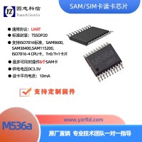 ROHS2.0 M536x SAM/SIM卡读写卡芯片